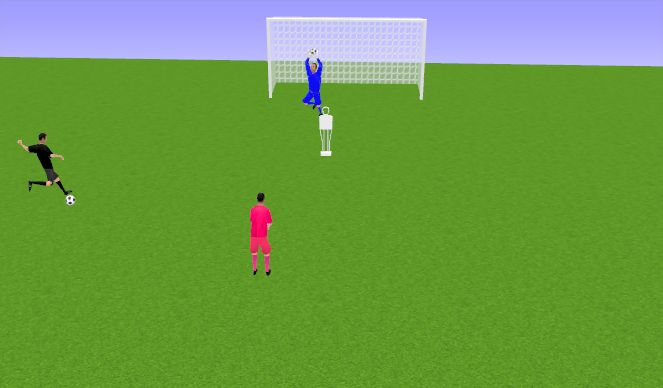 Football/Soccer Session Plan Drill (Colour): DESPEJE Y REUBICACIÓN