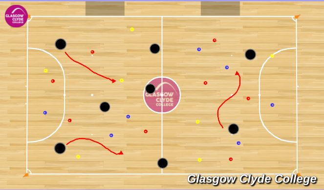 Futsal Session Plan Drill (Colour): Introduction & Warm Up