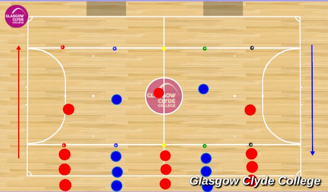 Futsal Session Plan Drill (Colour): Game Related Practice