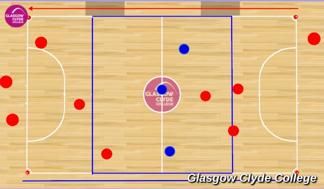 Futsal Session Plan Drill (Colour): Conditioned Game