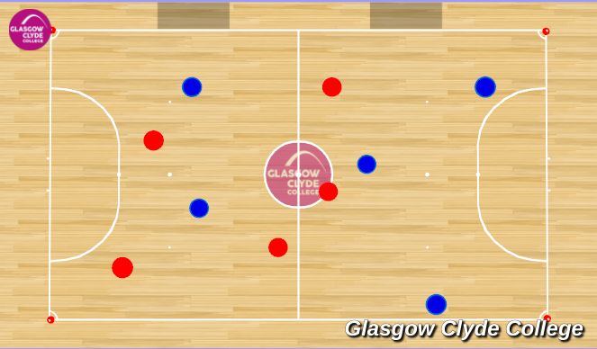 Futsal Session Plan Drill (Colour): Cool Down & Debrief