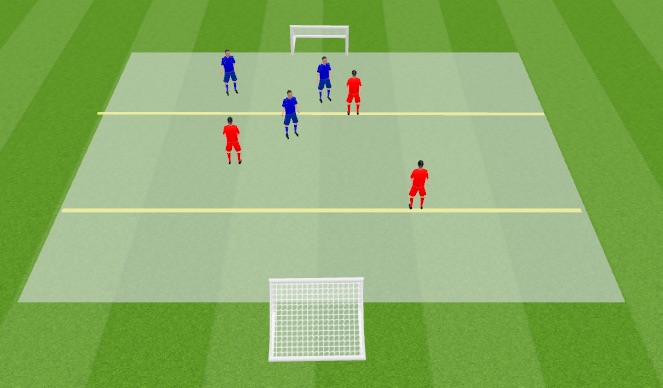 Football/Soccer Session Plan Drill (Colour): Screen 1