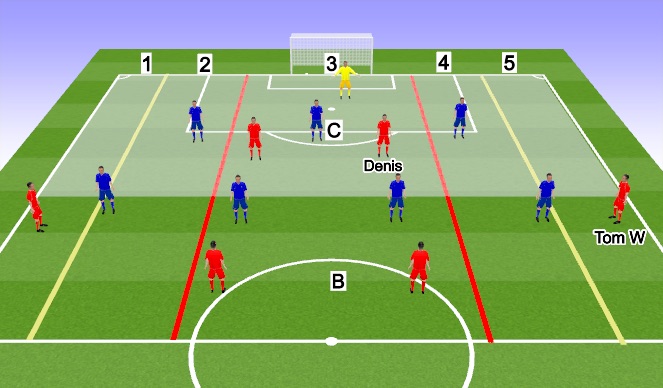 Football/Soccer Session Plan Drill (Colour): Screen 2