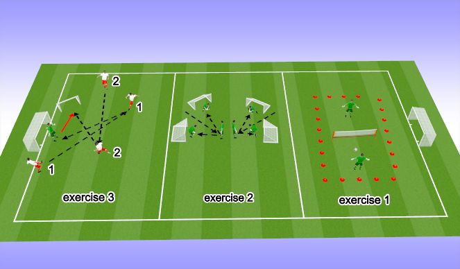 Football/Soccer Session Plan Drill (Colour): Screen 1