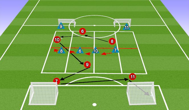 Football/Soccer Session Plan Drill (Colour): WARM UP