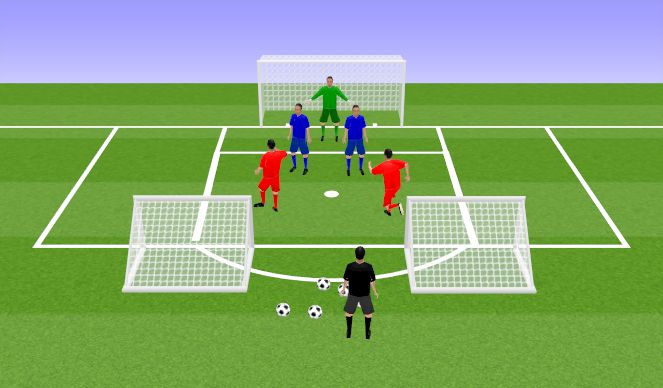 Football/Soccer Session Plan Drill (Colour): 2v2 Tournament