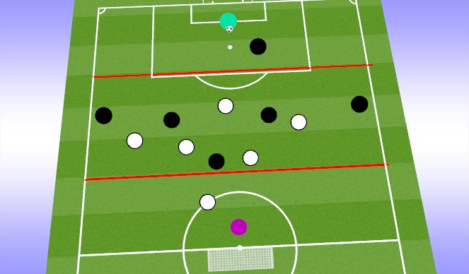 Football/Soccer Session Plan Drill (Colour): PG