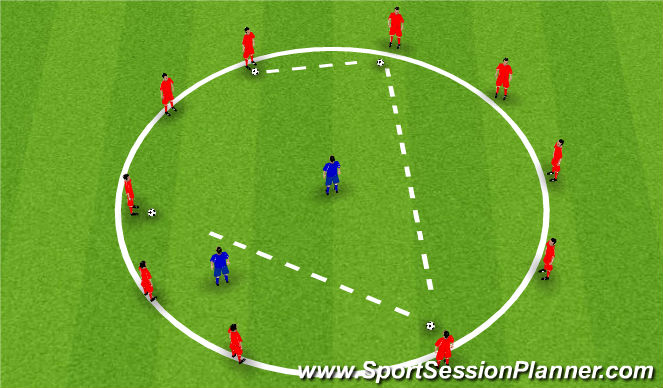 Football/Soccer Session Plan Drill (Colour): WARM UP CIRCLE KEEP BALL