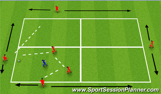Football/Soccer Session Plan Drill (Colour): Screen 3