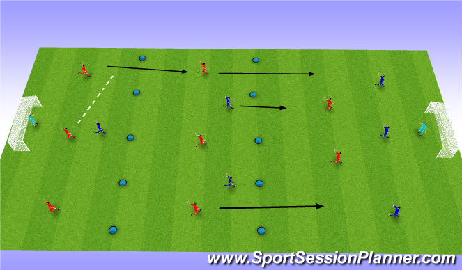 Football/Soccer Session Plan Drill (Colour): 3 zones game defening outnumbered thr thirds