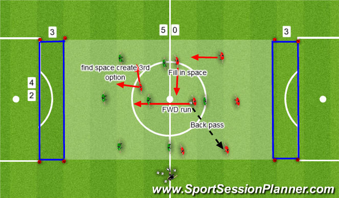 Football/Soccer Session Plan Drill (Colour): Screen 1