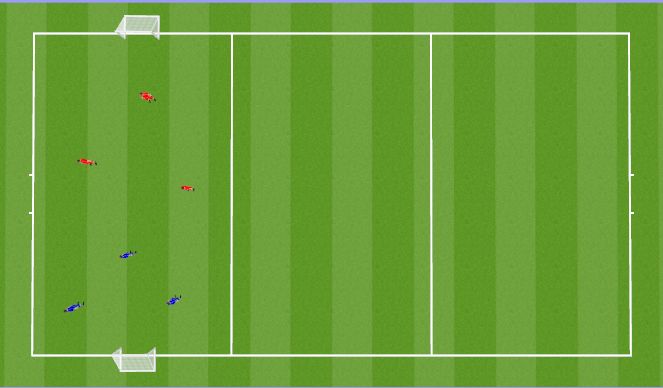 Football/Soccer Session Plan Drill (Colour): Warm up 3v3 mini games