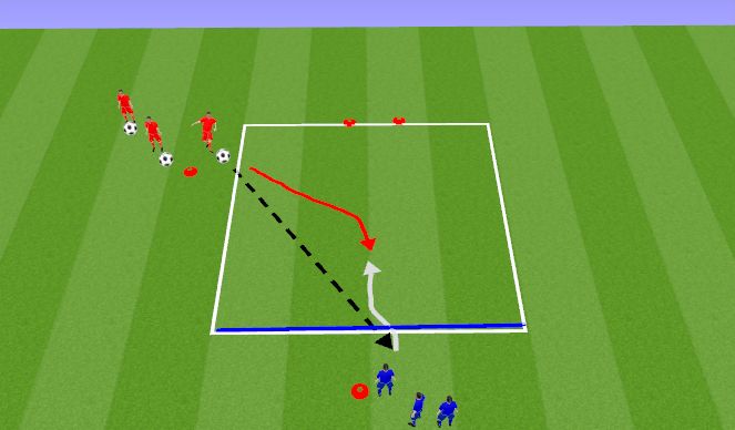 Football/Soccer Session Plan Drill (Colour): 1v1 defending