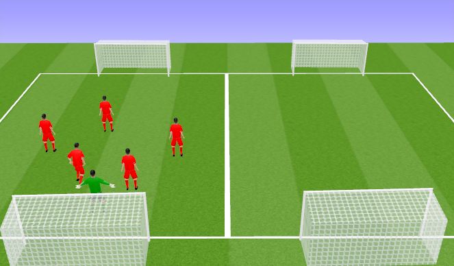 Football/Soccer Session Plan Drill (Colour): Game play