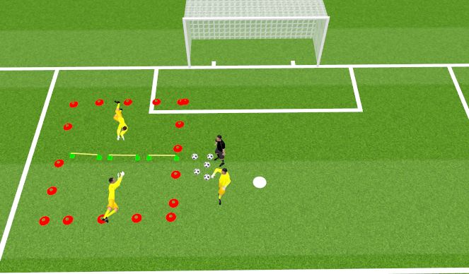 Football/Soccer Session Plan Drill (Colour): חימום טניס יד+רגל