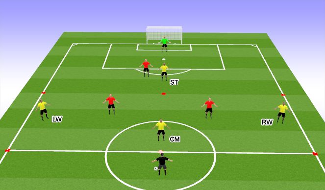 Football/Soccer Session Plan Drill (Colour): Screen 5