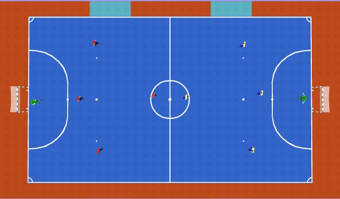 Fútbol Sala Ejercicio del Plan de Sesiones (Color): Final Game
