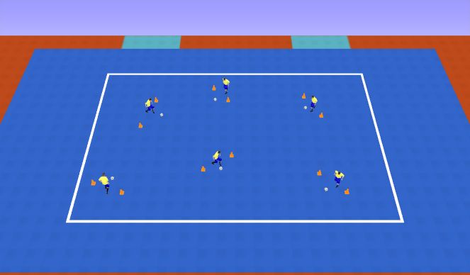 Futsal Session Plan Drill (Colour): Skills Gates