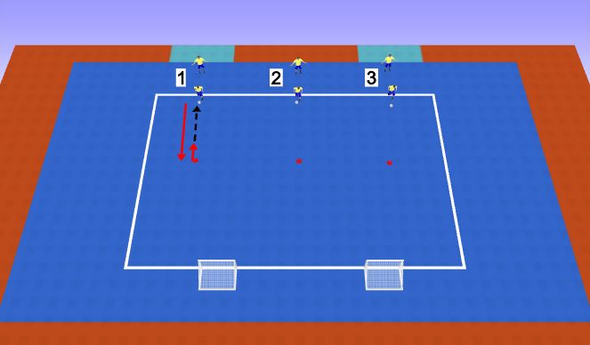 Futsal Session Plan Drill (Colour): Pairs 1v1's