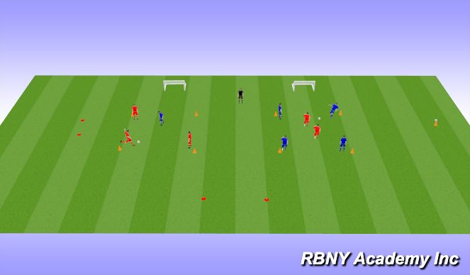 Football/Soccer Session Plan Drill (Colour): Rondo: Passing