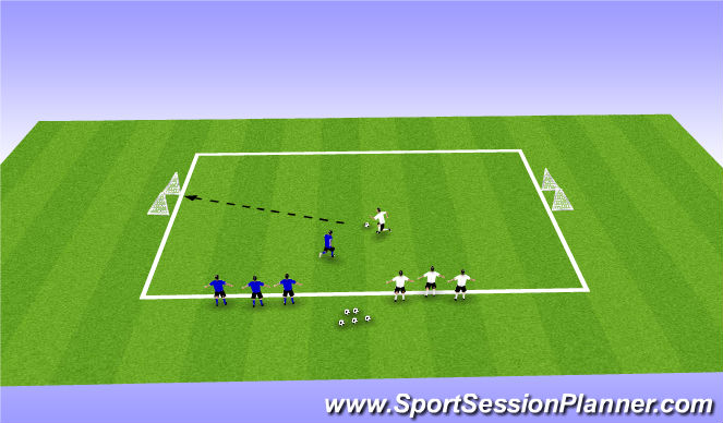 Football/Soccer Session Plan Drill (Colour): Combat to Goal