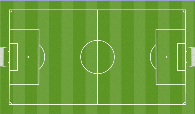 Football/Soccer Session Plan Drill (Colour): SSG