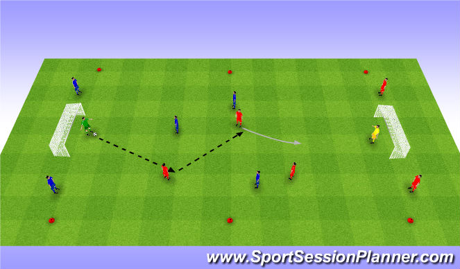 Football/Soccer Session Plan Drill (Colour): Interval game 3v3+4. Gra interwałowa z bokami.