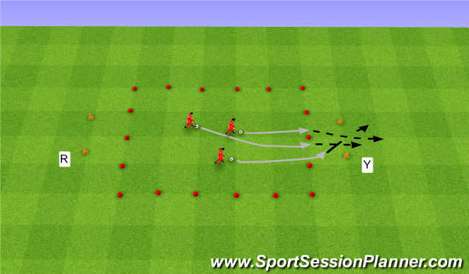 Football/Soccer Session Plan Drill (Colour): Whole session. Cały trening.