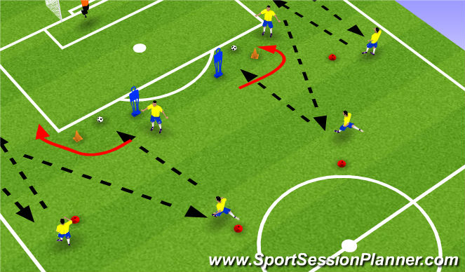 Football/Soccer Session Plan Drill (Colour): Screen 2