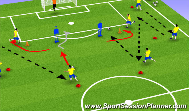 Football/Soccer Session Plan Drill (Colour): Screen 3