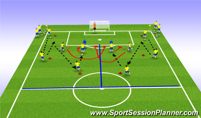 Football/Soccer Session Plan Drill (Colour): Screen 4