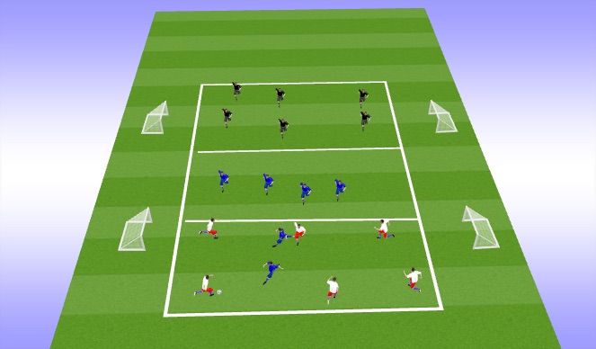 Football/Soccer Session Plan Drill (Colour): Screen 3