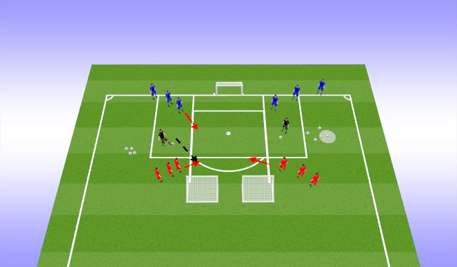 Football/Soccer Session Plan Drill (Colour): TG - 2v1 SSG