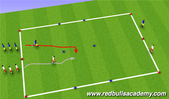 Football/Soccer Session Plan Drill (Colour): SAQ