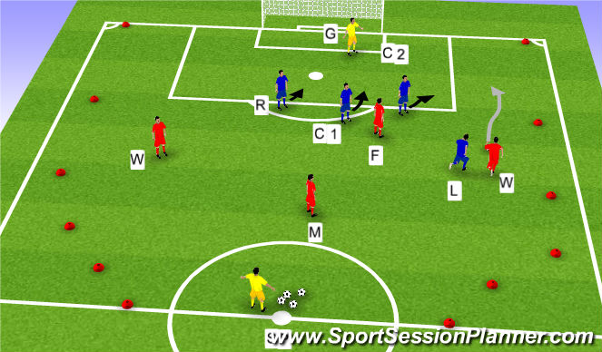 Football/Soccer Session Plan Drill (Colour): Screen 3