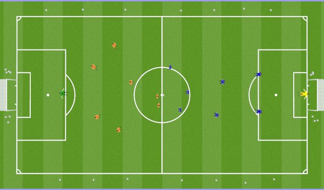 Football/Soccer Session Plan Drill (Colour): Screen 4