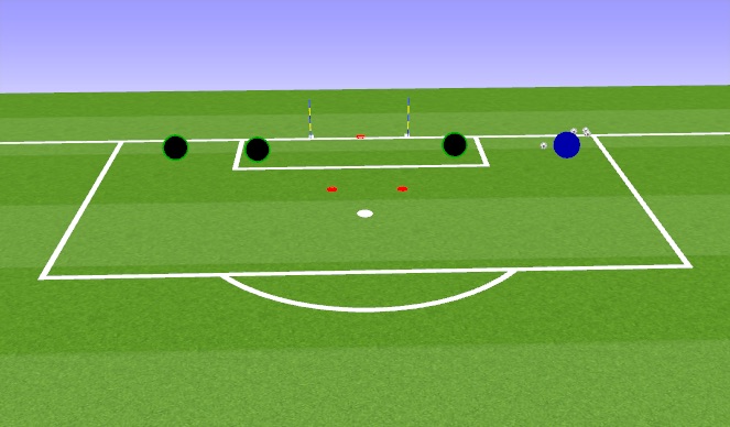 Football/Soccer Session Plan Drill (Colour): Activation