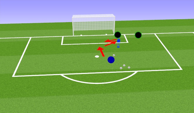 Football/Soccer Session Plan Drill (Colour): Main Activity