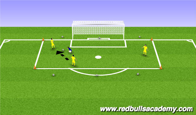 Football/Soccer Session Plan Drill (Colour): GK Possession Square