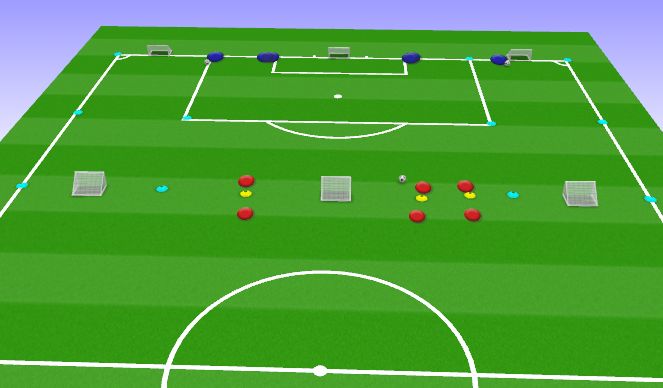 Football/Soccer Session Plan Drill (Colour): Animation 2