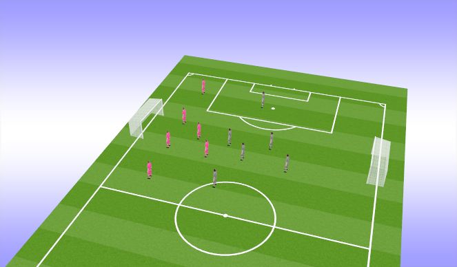 Football/Soccer Session Plan Drill (Colour): SSG