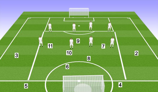Football/Soccer Session Plan Drill (Colour): 6v8+GK+4