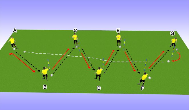 Football/Soccer Session Plan Drill (Colour): Technical warm up