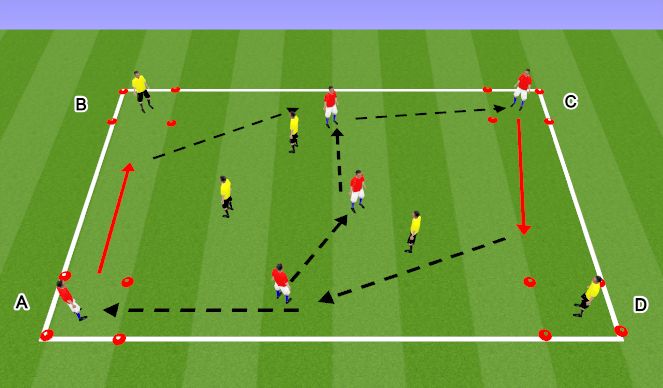 Football/Soccer Session Plan Drill (Colour): Possession and Transfer game (5x3Mins/1R)