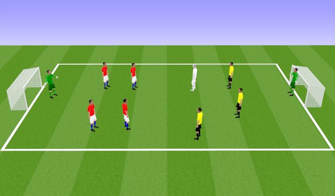 Football/Soccer Session Plan Drill (Colour): SSG - SAP Vs Pathway