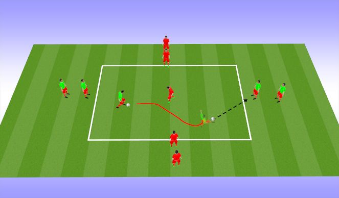 Football/Soccer Session Plan Drill (Colour): Technical Warm-Up