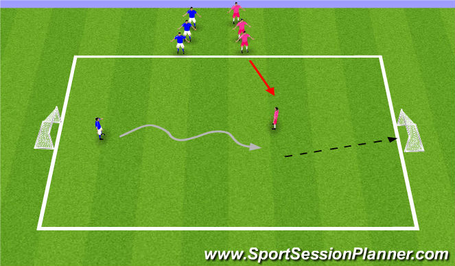 Football/Soccer Session Plan Drill (Colour): Combination Game