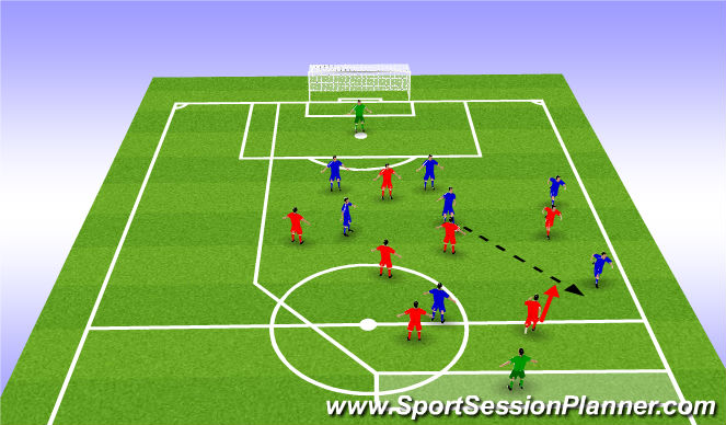 Football/Soccer Session Plan Drill (Colour): Start Point