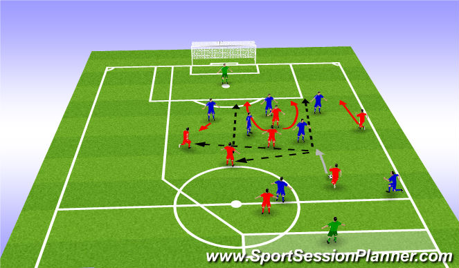 Football/Soccer Session Plan Drill (Colour): Scenario 3 - RWTB