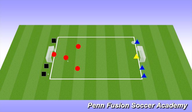 Football/Soccer Session Plan Drill (Colour): Transition DA Wave